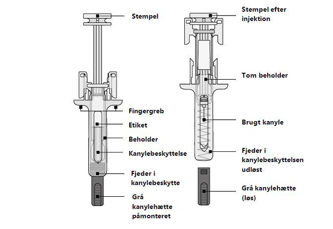 ZADENVI® injektionsvæske, opløsning 60 mg Zentiva k.s.