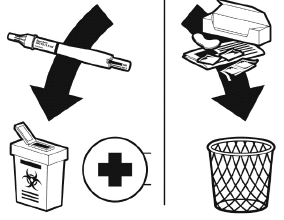 Bemfola Orifarm A/S injektionsvæske, opløsning i fyldt pen 150 IE/0,25 ml, 225 IE/0,375 ml, 300 IE/0,50 ml og 450 IE/0,75 ml