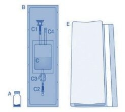 BCG medac pulver og solvens til intravesikal suspension  2care4 ApS