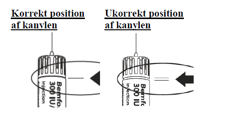 Bemfola Gedeon Richter Plc. injektionsvæske, opløsning i fyldt pen 75 IE/0,125 ml, 150 IE/0,25 ml, 225 IE/0,375 ml, 300 IE/0,50 ml og 450 IE/0,75 ml