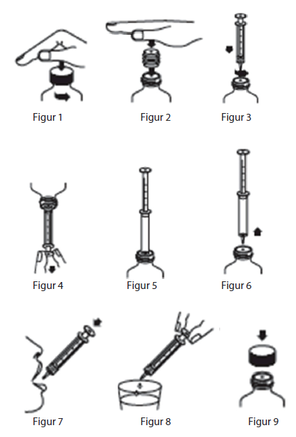 Lyrica Paranova Danmark A/S oral opløsning 20 mg/ml 20 mg/ml oral opløsning