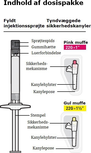 Trevicta® depotinjektionsvæske, suspension 175 mg, 263 mg, 350 mg og 525 mg Abacus Medicine A/S