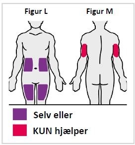 Tyenne® injektionsvæske, opløsning i fyldt injektionssprøjte 162 mg Fresenius Kabi Deutschland GmbH