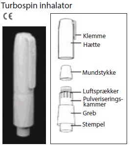 Colobreathe Paranova Danmark A/S inhalationspulver i kapsler 1.662.500 IU