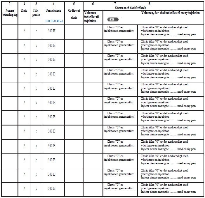 Gonal-f® injektionsvæske, opløsning i fyldt pen 300 IE Orifarm A/S