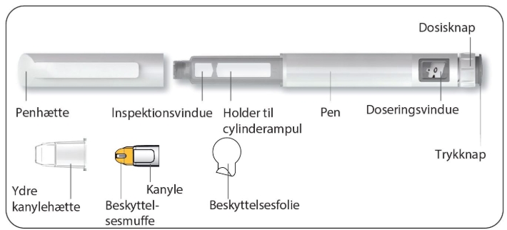 Besremi injektionsvæske, opløsning i fyldt pen 250 mikrogram/0,5 ml AOP Orphan Pharmaceuticals GmbH
