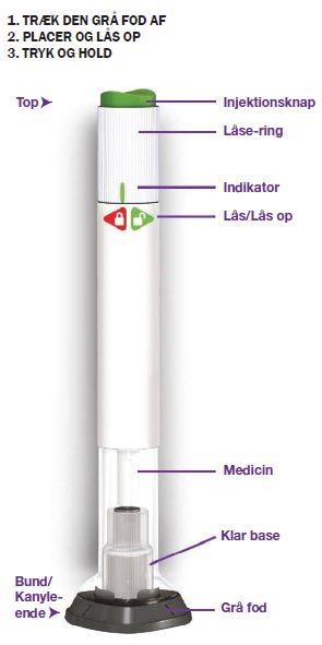 Trulicity Paranova Danmark A/S injektionsvæske, opløsning i fyldt pen 3 mg