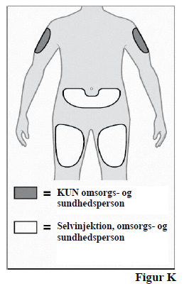 Omlyclo® injektionsvæske, opløsning i fyldt injektionssprøjte 75 mg Celltrion Healthcare Hungary Kft