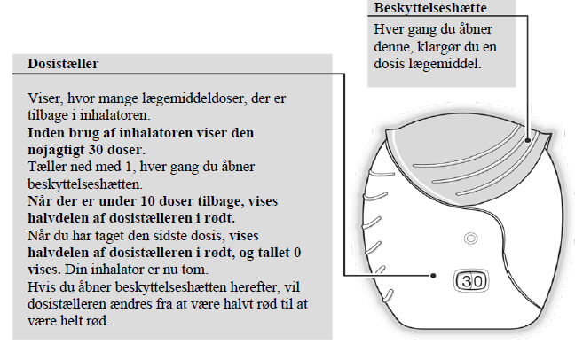 Trelegy Ellipta® Orifarm A/S inhalationspulver, afdelt 92+55+22 mikrogram