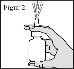 Ryaltris Glenmark Pharmaceuticals s.r.o. næsespray, suspension 25+600 mikrog./dosis