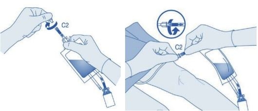 BCG medac pulver og solvens til intravesikal suspension  2care4 ApS