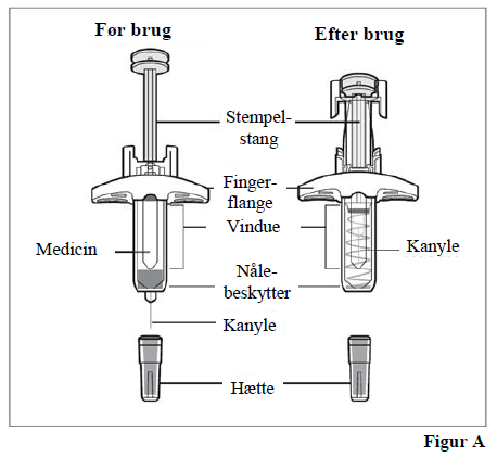 Omlyclo® injektionsvæske, opløsning i fyldt injektionssprøjte 150 mg Celltrion Healthcare Hungary Kft