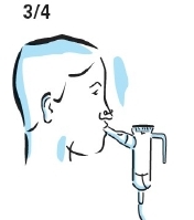 Tobramycin "Teva" inhalationsvæske til nebulisator, opløsning 300 mg/5 ml Orifarm A/S